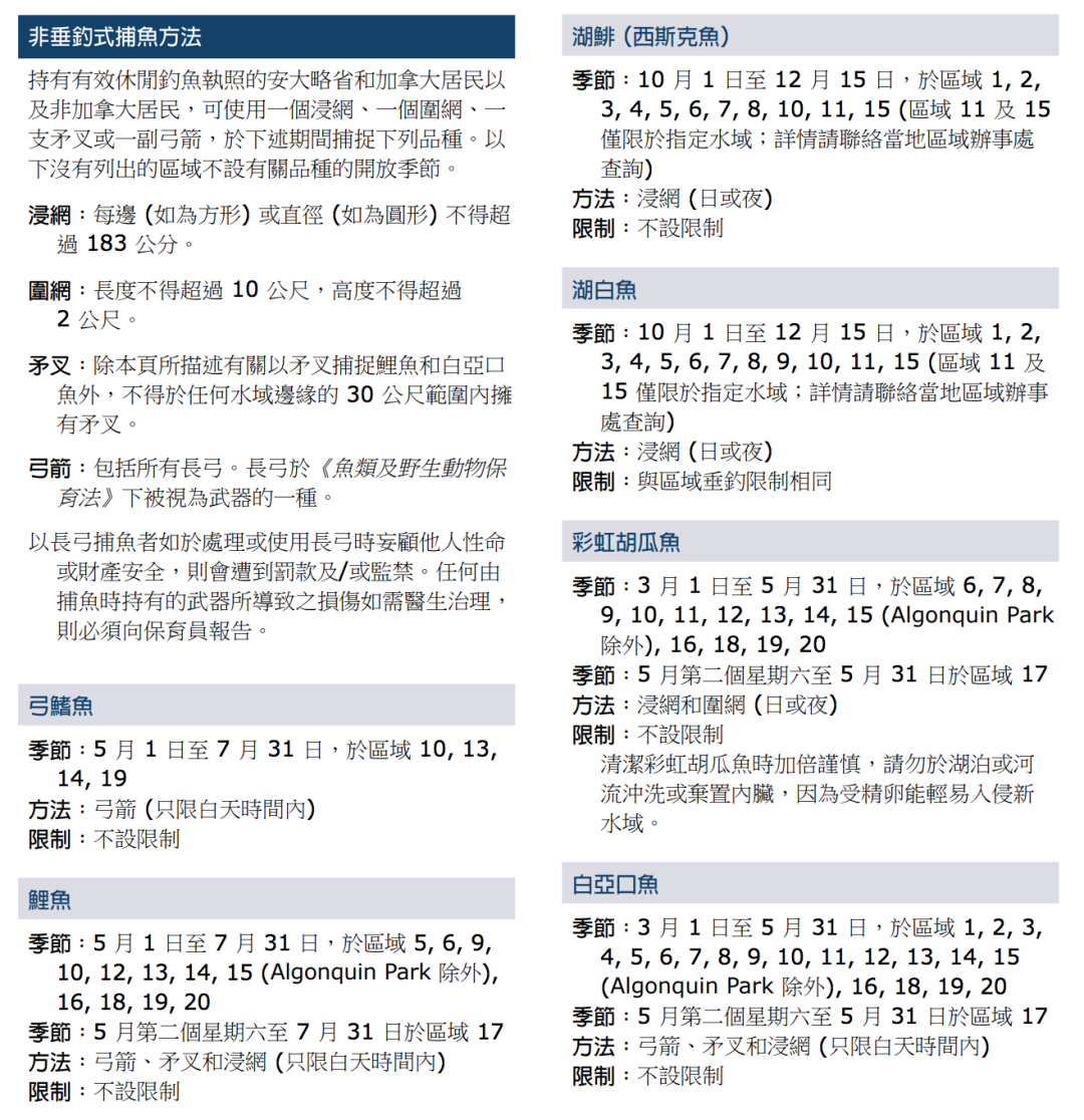 父亲节钓鱼免鱼牌!2021安省钓鱼全攻略,码住收藏! 父亲节钓鱼免鱼牌!2021安省钓鱼全攻略,码住收藏!