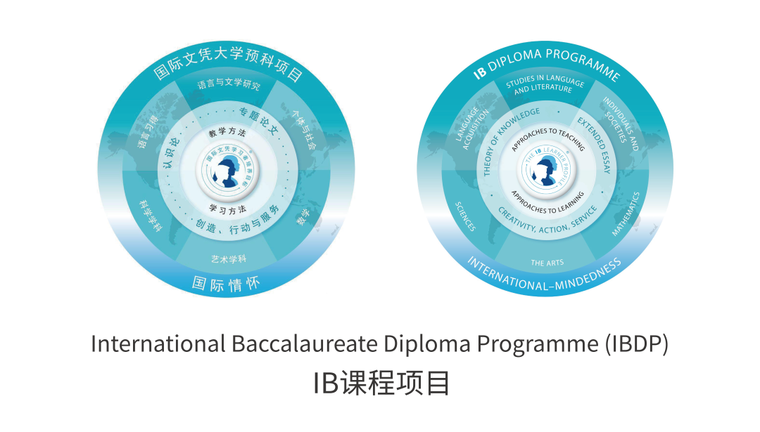 安省IB协会主席独家专访，更有IB精英班来袭！