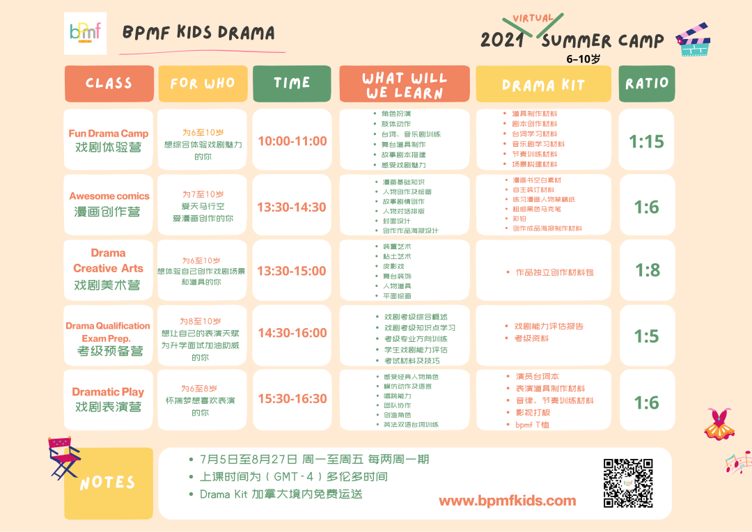 角色、台词、剧本...这是一份关于戏精养成的可行性计划 角色、台词、剧本...这是一份关于戏精养成的可行性计划