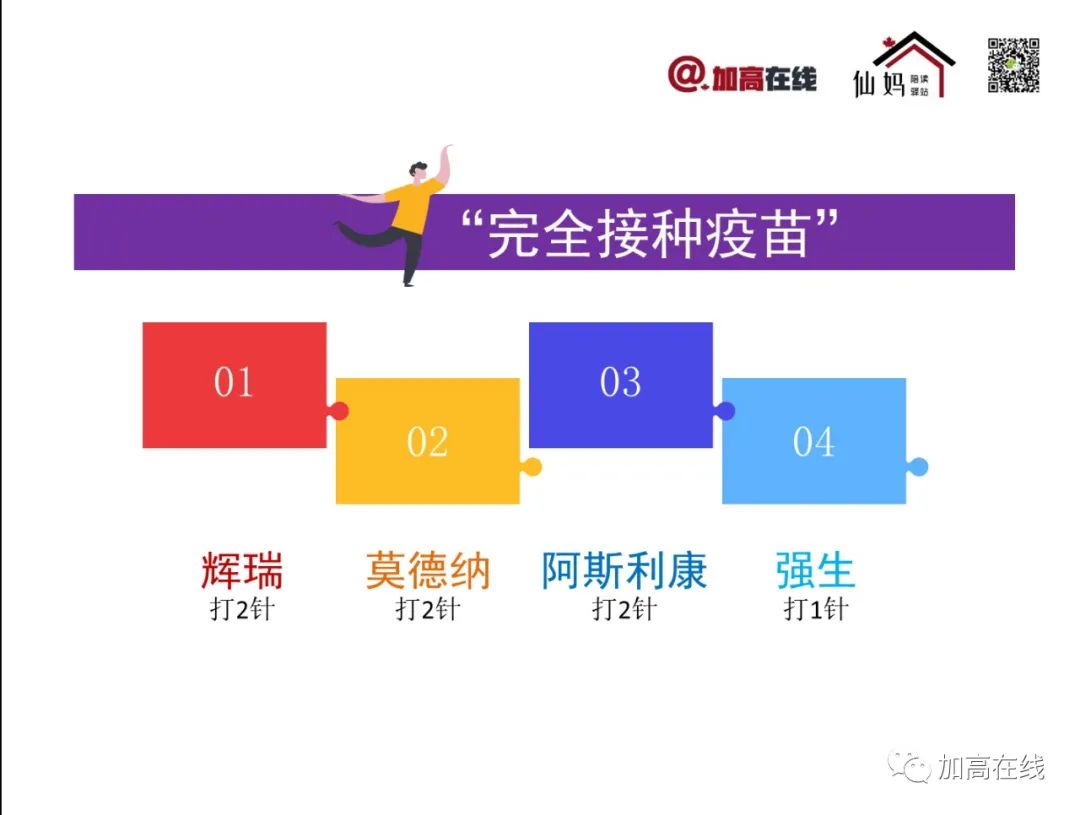 必收藏图文解读：从中国返加拿大入境指南