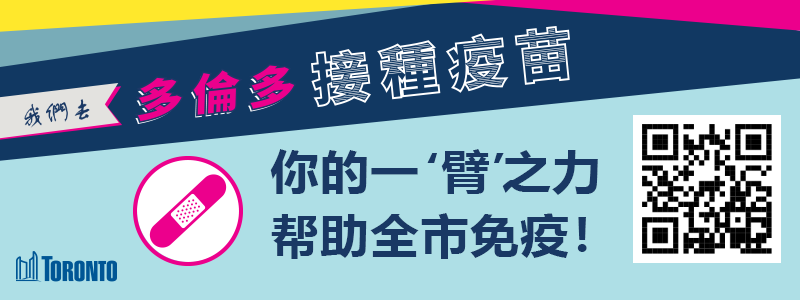 安省日增130例！WHO警告：变异病毒将再次拖垮全球疫情