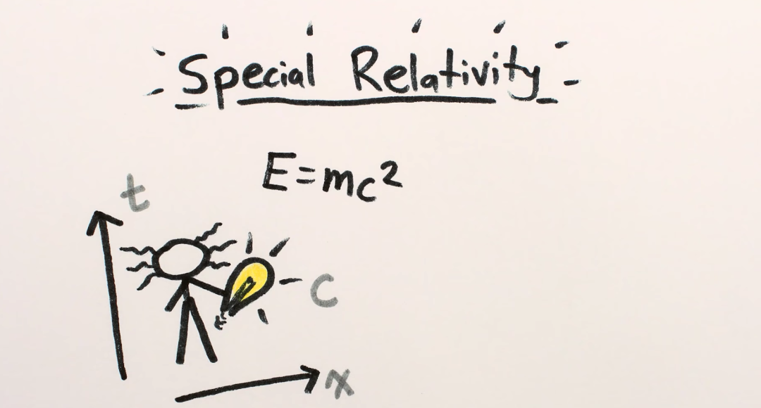 【干货】YouTube优质少儿频道清单！家长们码住收藏！