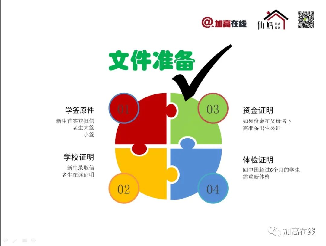 必收藏图文解读：从中国返加拿大入境指南