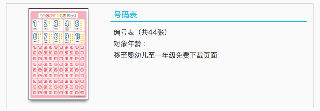 【干货】推荐10个热门儿童学习网站，收海量免费教育资源！