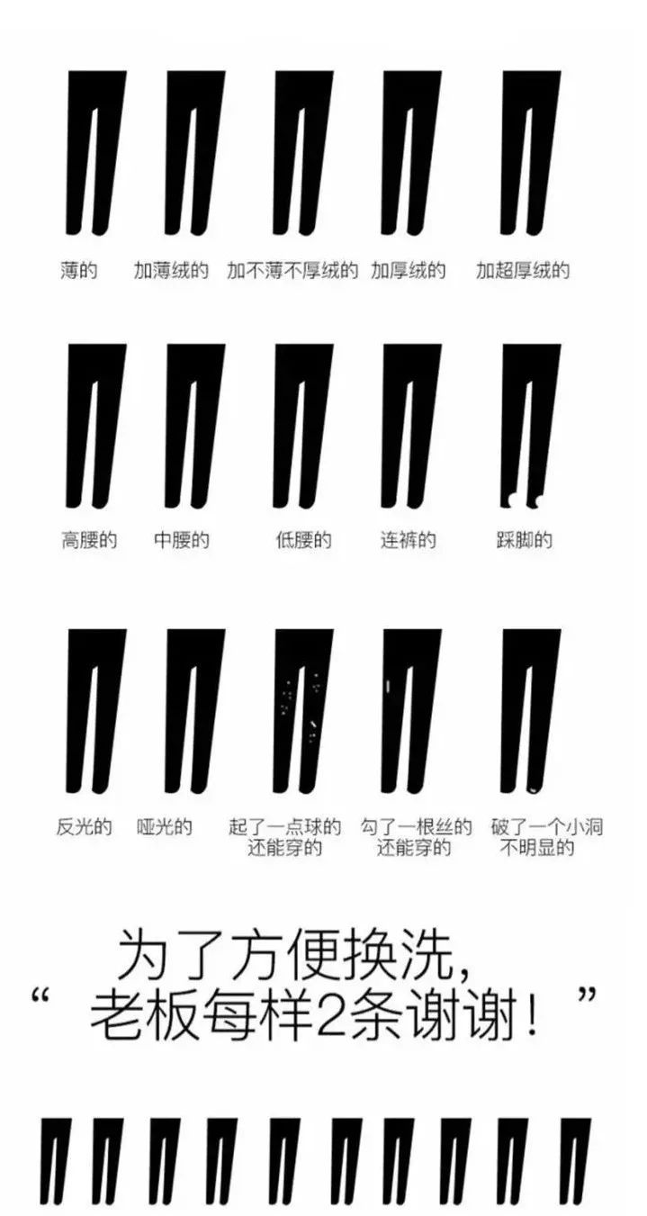 Costco门店实拍：“特别能吃苦”5个字，我做到了80%！