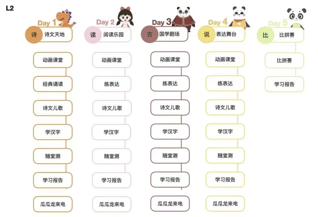 这年头保姆的年薪都比你高了? 孩子有了这项技能以后在哪里都被抢着聘!!! 这年头保姆的年薪都比你高了? 孩子有了这项技能以后在哪里都被抢着聘!!!