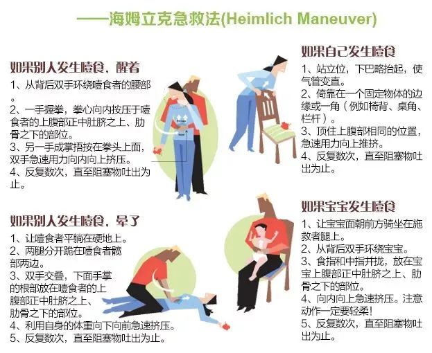 一颗葡萄差点要了孩子的命！午餐便当带圆形水果一定要这样切