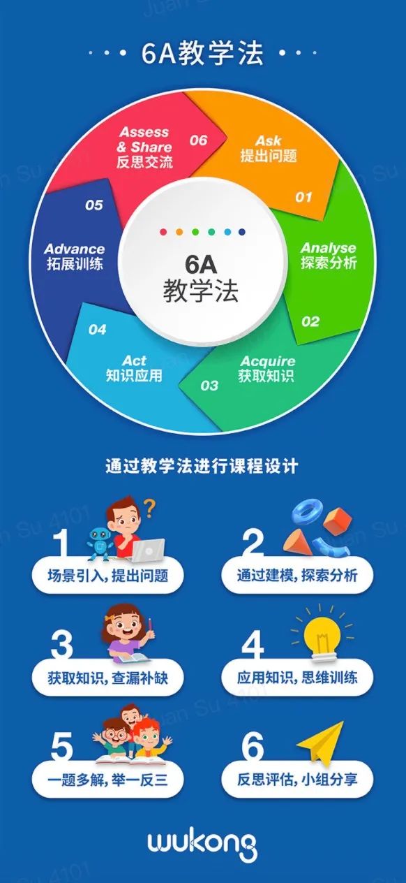 这届父母造了什么孽，要教孩子写数学作业？！