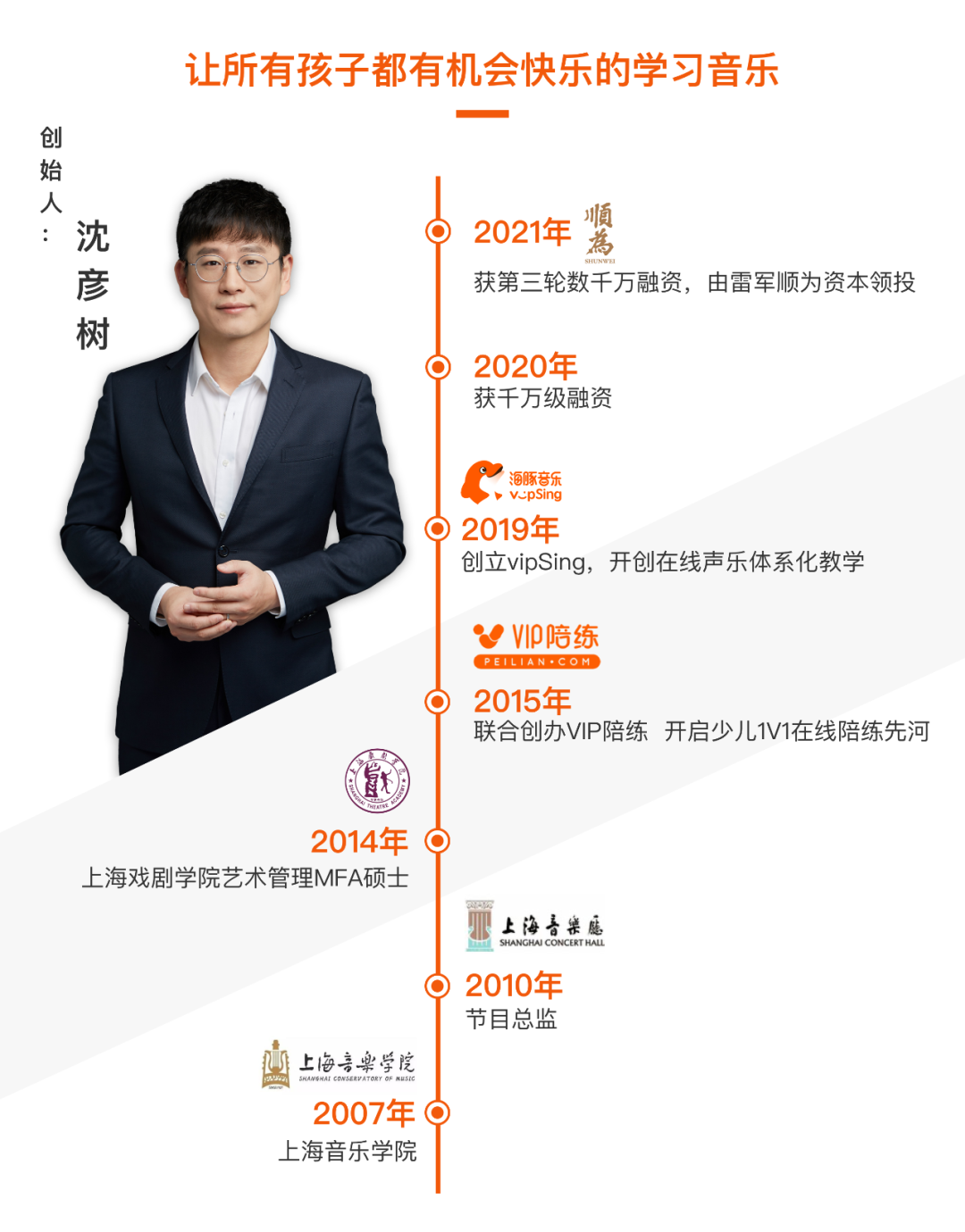 杨幂7岁的女儿小糯米火了:真正的贵族教育,从不忽视这一点! 杨幂7岁的女儿小糯米火了:真正的贵族教育,从不忽视这一点!
