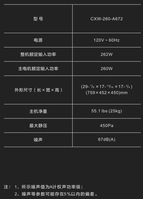 全场厨电减$300，还送九阳豆浆机！老板电器三周年庆来袭，快来薅羊毛！