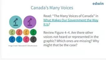 加拿大公立小学每天都在学什么？记录孩子的课堂