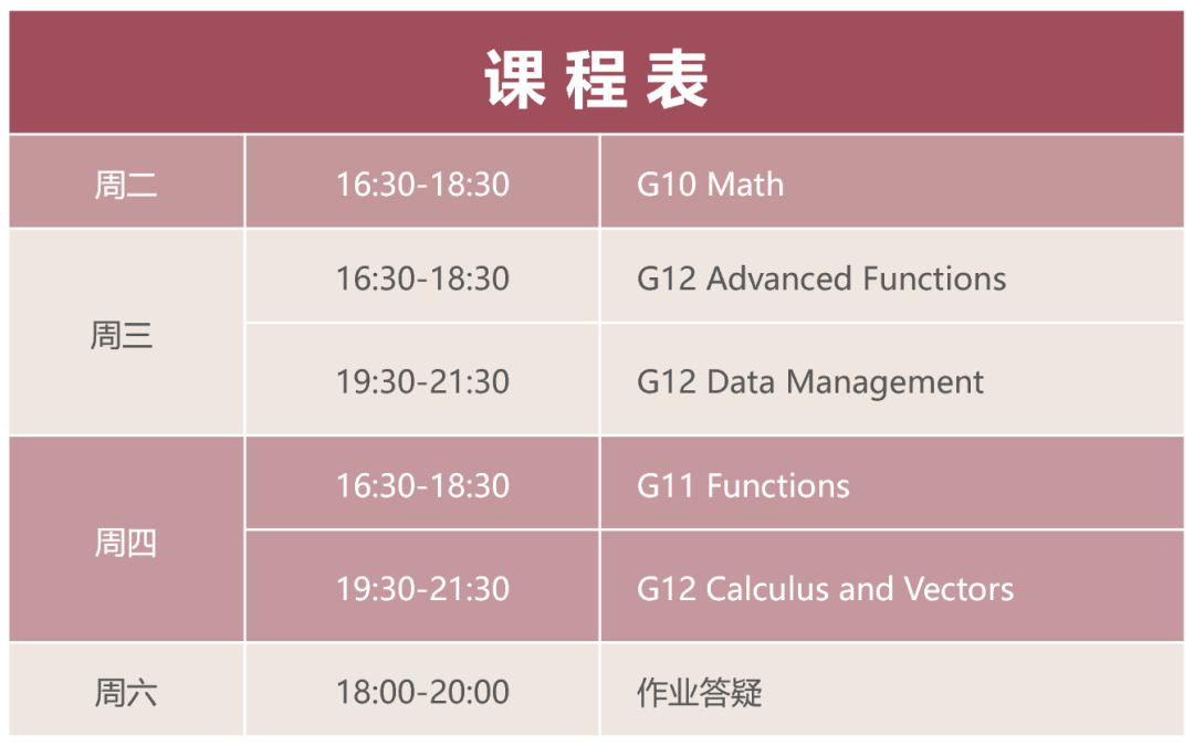 我们不“卷”，只想实现梦想！这样牛的数学课你肯定没上过！
