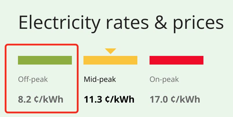 最新“封城”福利：电费能省几毛，安省全天低峰电费21天！