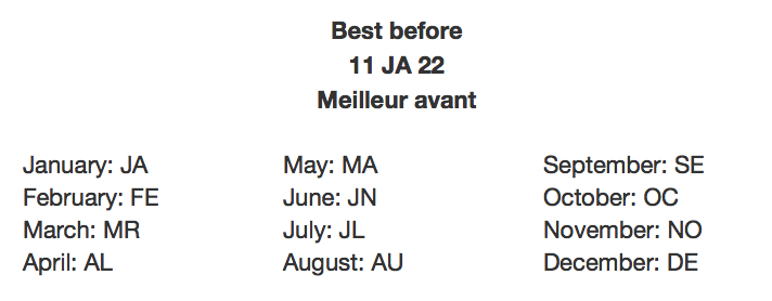 “过期”了就扔!你是不是对食物过期的日子有什么误解? “过期”了就扔!你是不是对食物过期的日子有什么误解?