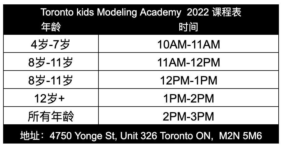有条件了再学?学了才会有条件!少儿模特学院火热报名中 有条件了再学?学了才会有条件!少儿模特学院火热报名中