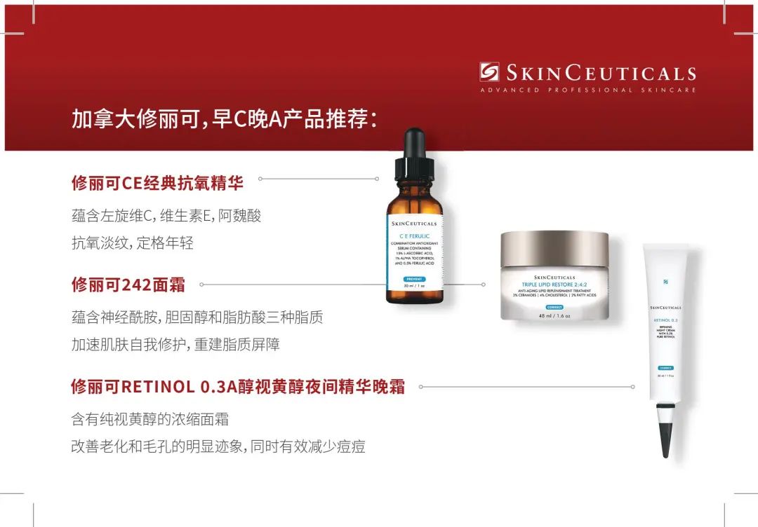 早C晚A保姆级攻略!有了它,虎年让你稳占C位! 早C晚A保姆级攻略!有了它,虎年让你稳占C位!