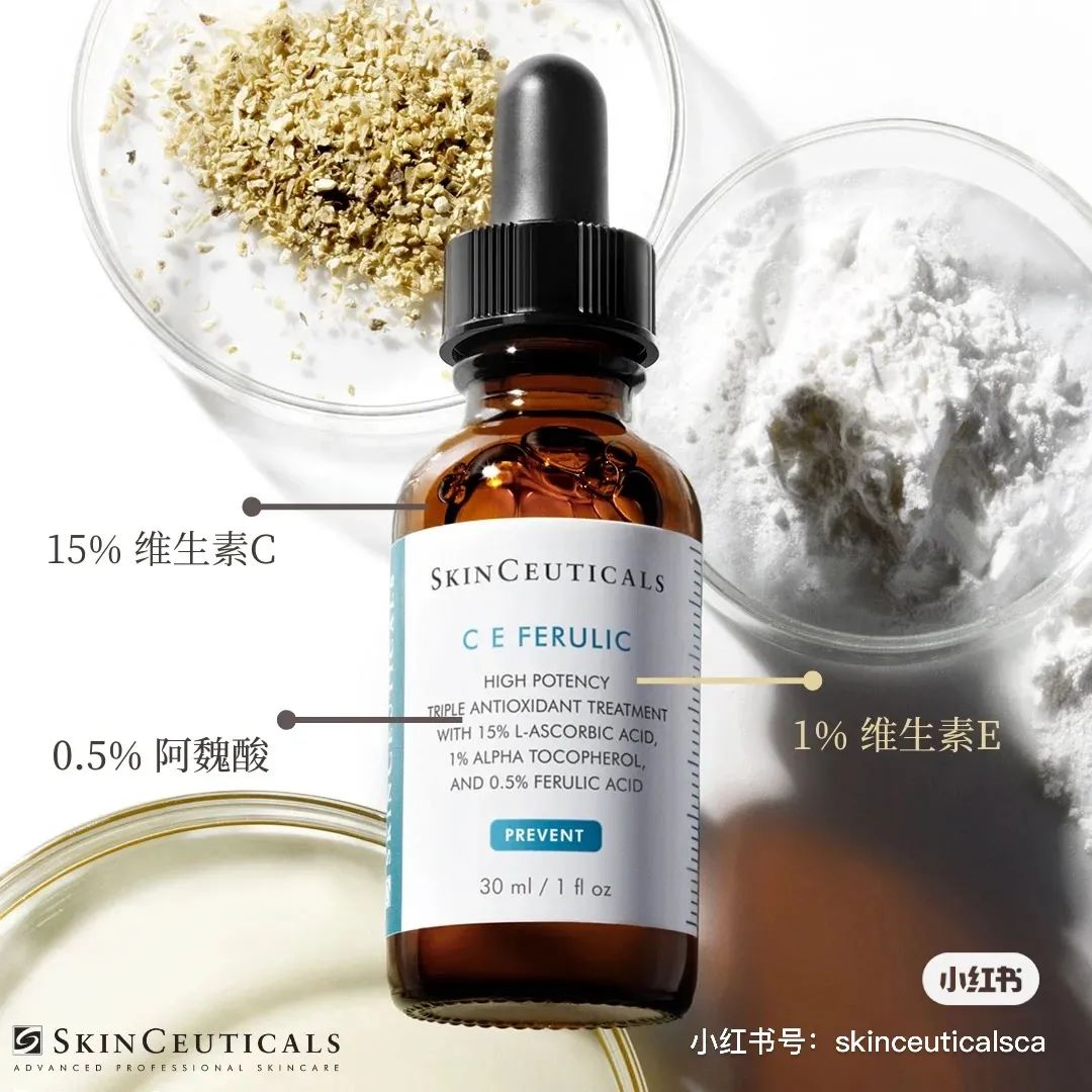 早C晚A保姆级攻略!有了它,虎年让你稳占C位! 早C晚A保姆级攻略!有了它,虎年让你稳占C位!