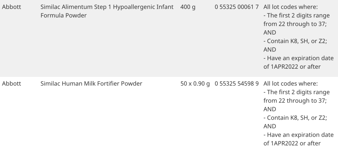 加拿大食检局发紧急召回令：雅培奶粉召回！细菌感染，别给娃喝了！