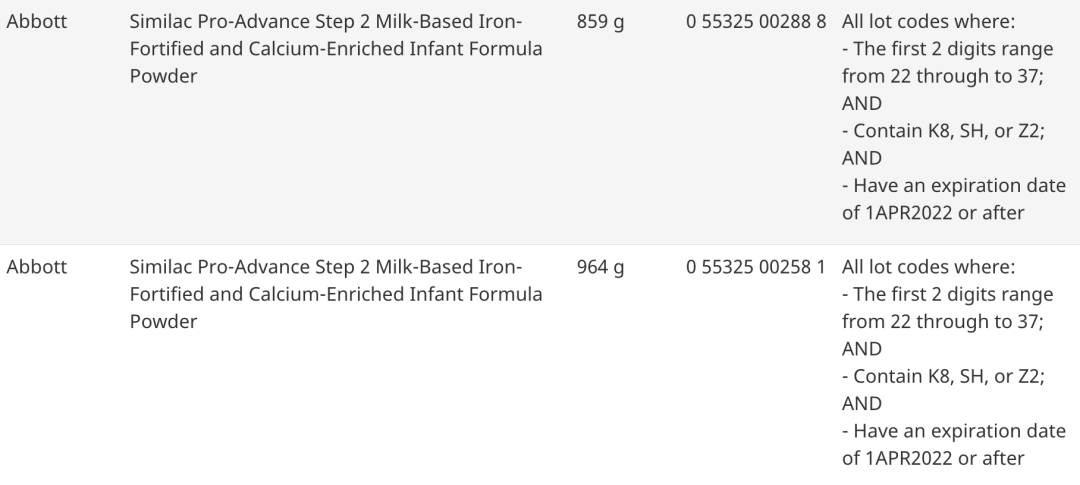 加拿大食检局发紧急召回令：雅培奶粉召回！细菌感染，别给娃喝了！