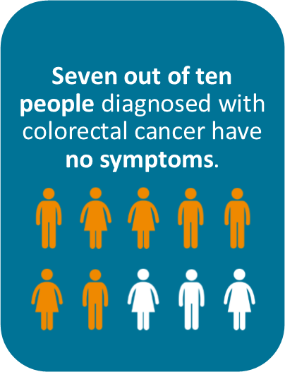 【干货N+1】安省三大妇科检测，你定期做了吗？