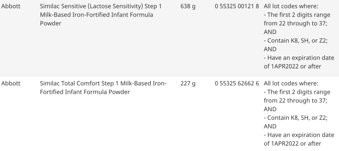 加拿大食检局发紧急召回令：雅培奶粉召回！细菌感染，别给娃喝了！