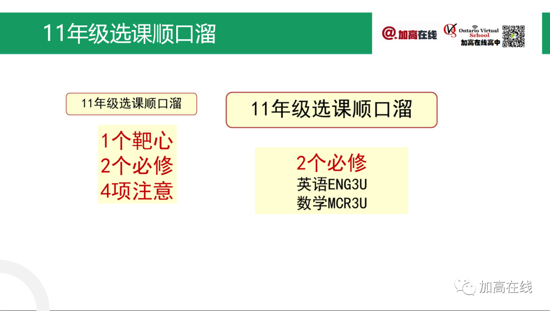 多图原创干货！用简单易记的顺口溜，解决OSSD选课问题