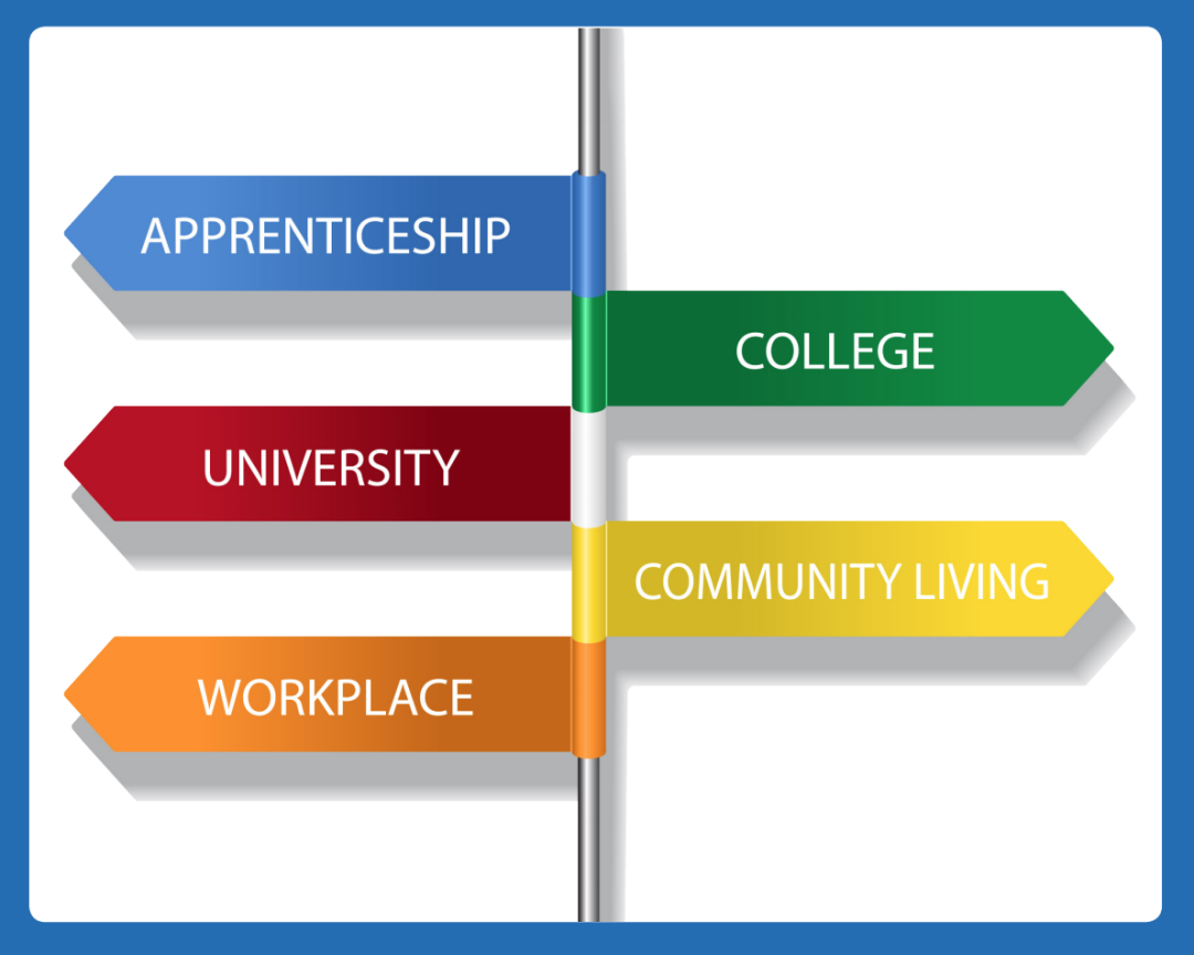 网课成必修？安省中学毕业要求更新，选课密码提前了解一下！