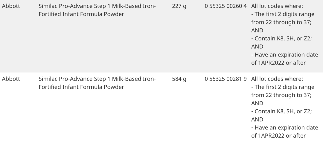 加拿大食检局发紧急召回令：雅培奶粉召回！细菌感染，别给娃喝了！
