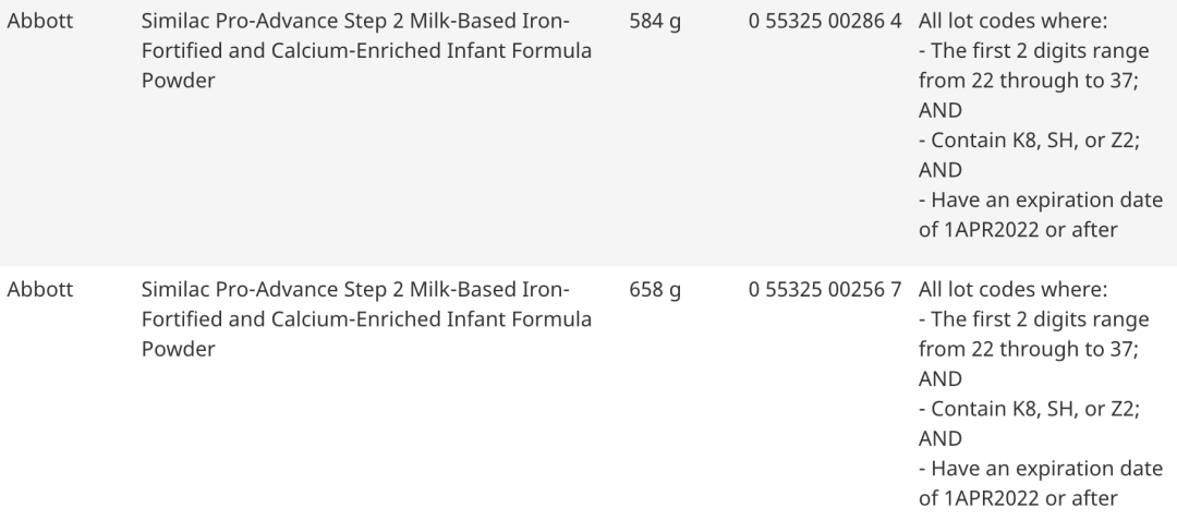 加拿大食检局发紧急召回令：雅培奶粉召回！细菌感染，别给娃喝了！
