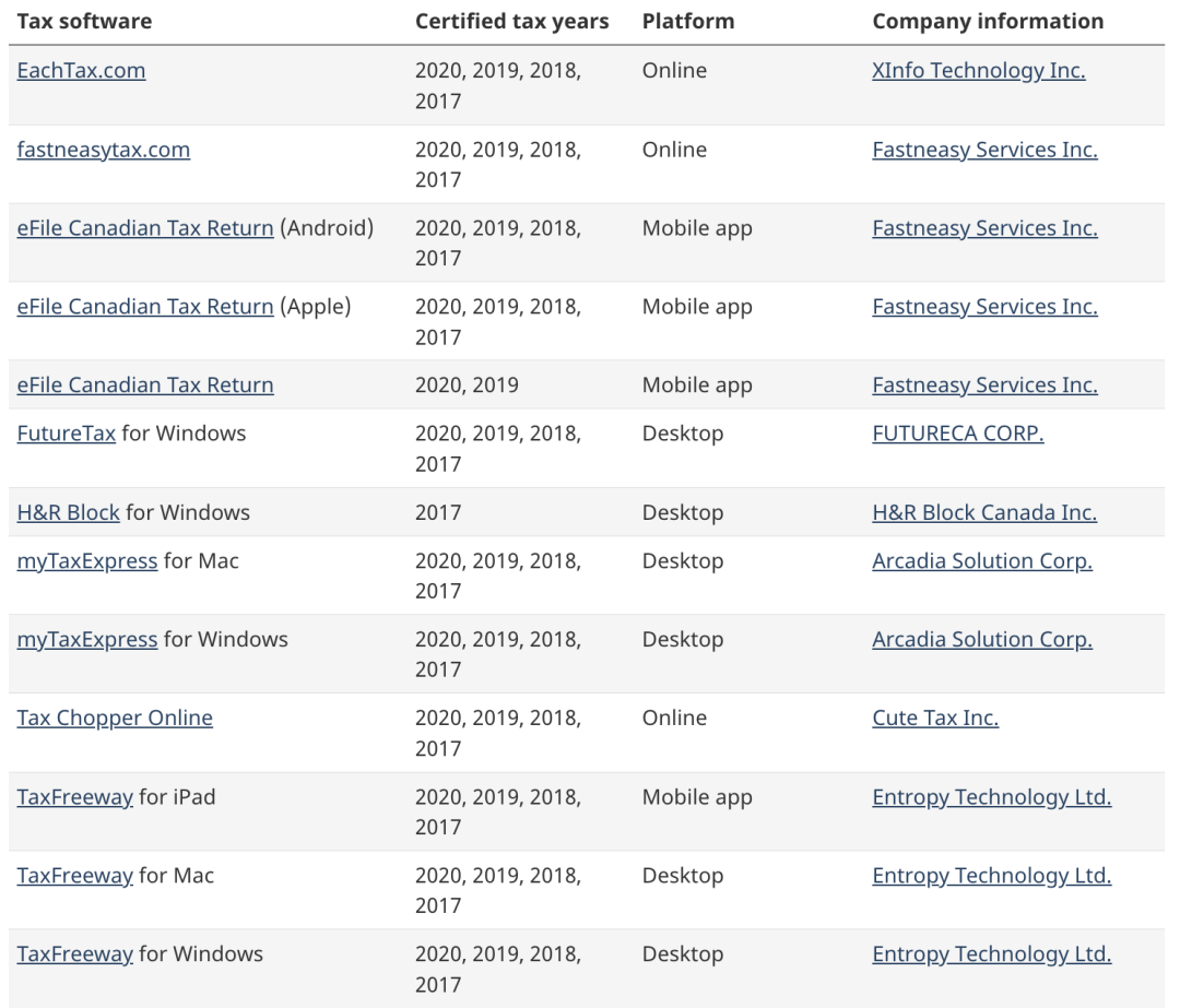 想要自己报税怎么搞？加拿大免费报税软件+报税服务盘点！