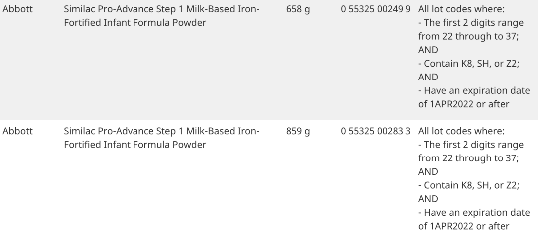加拿大食检局发紧急召回令：雅培奶粉召回！细菌感染，别给娃喝了！