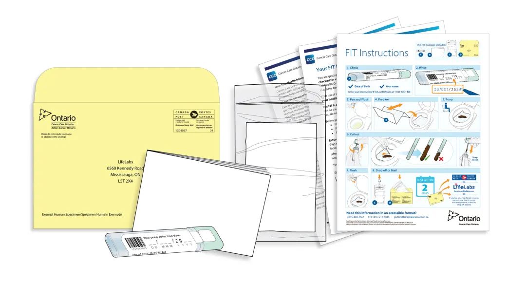 【干货N+1】安省三大妇科检测，你定期做了吗？