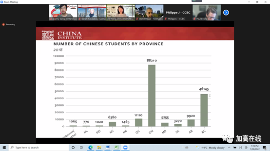 CCBC加中教育圆桌会议：加高在线桑妮老师致开幕词再次呼吁捍卫OSSD声誉！