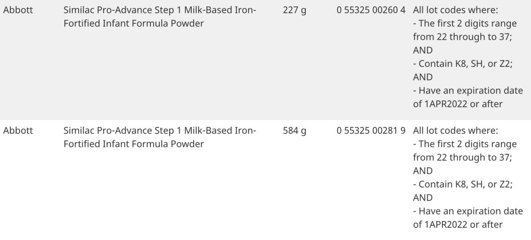 又一例婴儿死亡！美国再次扩大雅培奶粉召回！加拿大尚未发布新召回令
