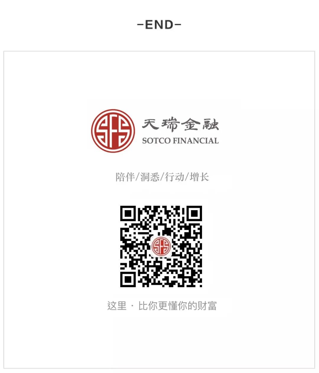 工资涨得没有房价快，攒钱也赶不上首付，在加拿大如何快速积累人生第一桶金？