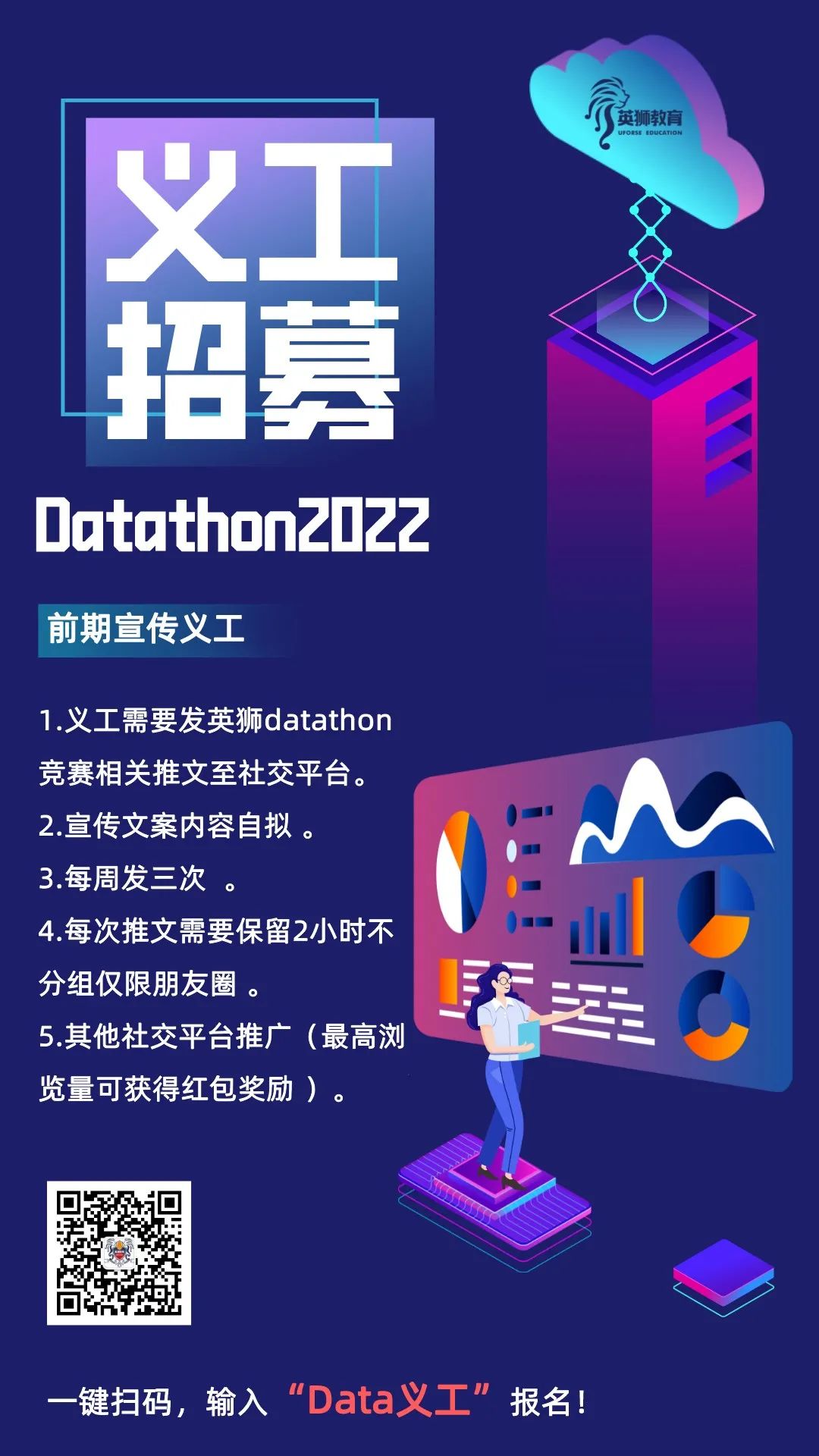 【英狮Datathon大赛志愿者招募】动动手指就能获得义工小时数了！不会有人不心动吧？？