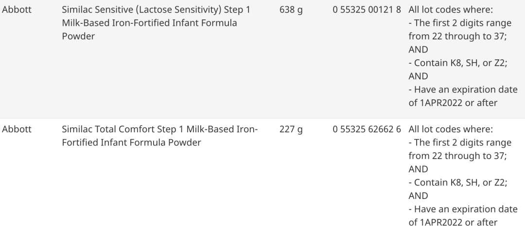 又一例婴儿死亡！美国再次扩大雅培奶粉召回！加拿大尚未发布新召回令