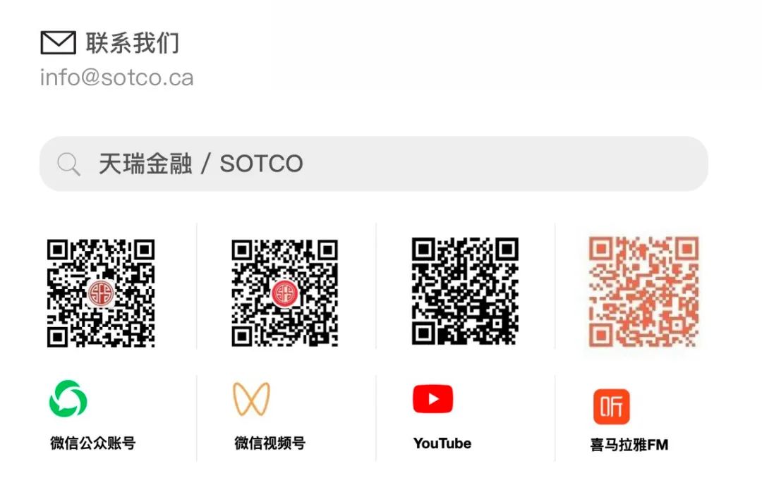 工资涨得没有房价快，攒钱也赶不上首付，在加拿大如何快速积累人生第一桶金？