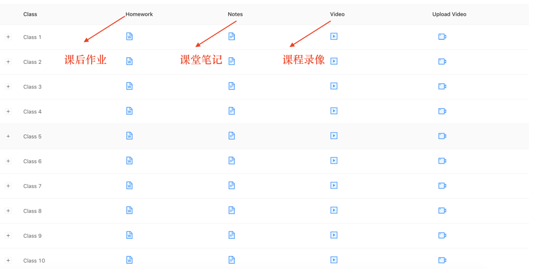 免费领课!6-18岁Python编程课正在招生!藤校师资,英文授课,科技时代让孩子领先一步! 免费领课!6-18岁Python编程课正在招生!藤校师资,英文授课,科技时代让孩子领先一步!