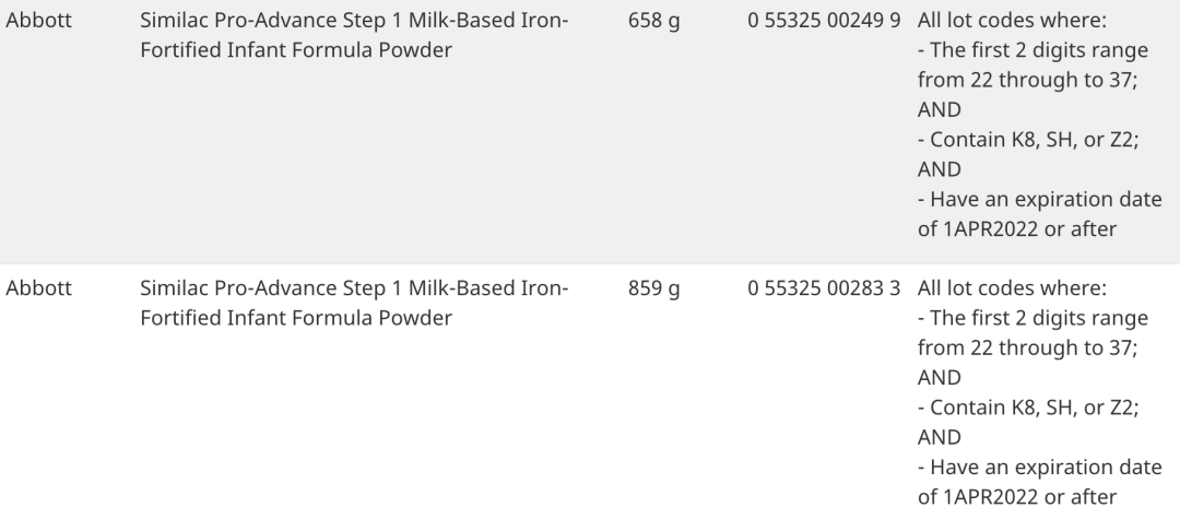 又一例婴儿死亡！美国再次扩大雅培奶粉召回！加拿大尚未发布新召回令