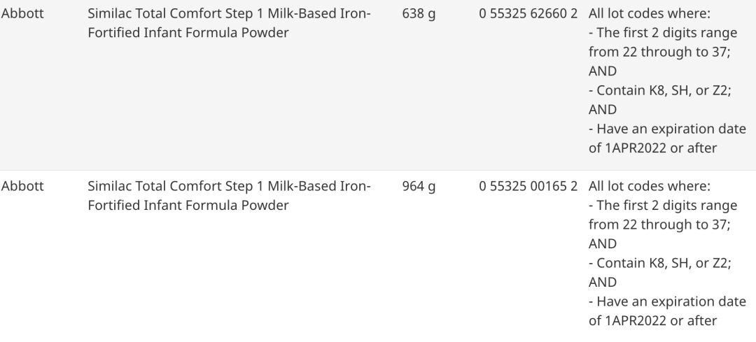 又一例婴儿死亡！美国再次扩大雅培奶粉召回！加拿大尚未发布新召回令