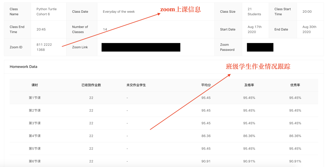 免费领课!6-18岁Python编程课正在招生!藤校师资,英文授课,科技时代让孩子领先一步! 免费领课!6-18岁Python编程课正在招生!藤校师资,英文授课,科技时代让孩子领先一步!