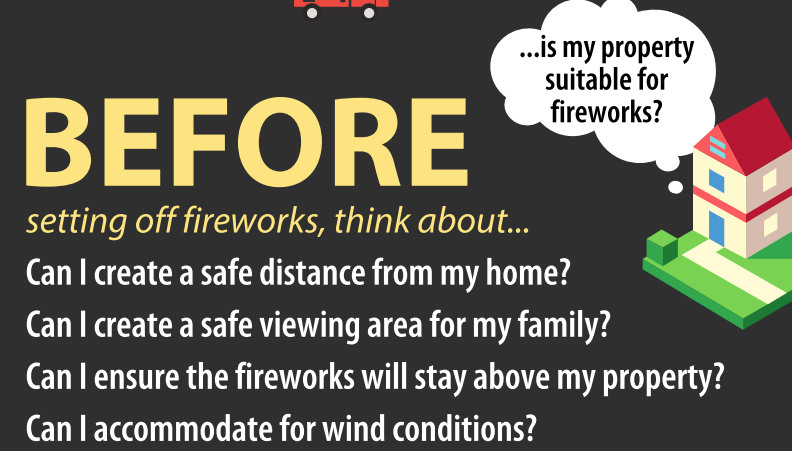 过节怎么能少得了它！盘点可以在多伦多买到烟花的地方！