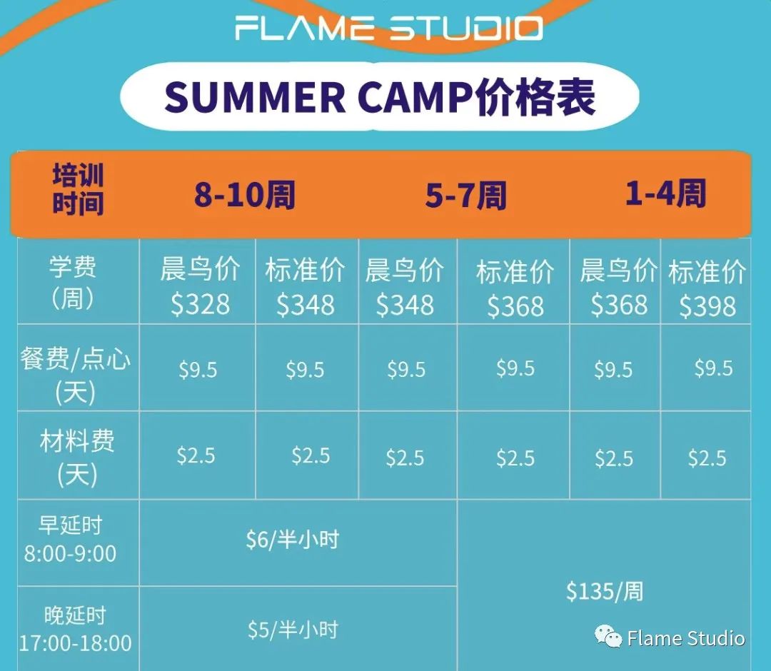 早鸟价最后机会｜多伦多唯一专业器乐舞蹈Summer Camp，学员均可参加Flame the stage大型汇报演出