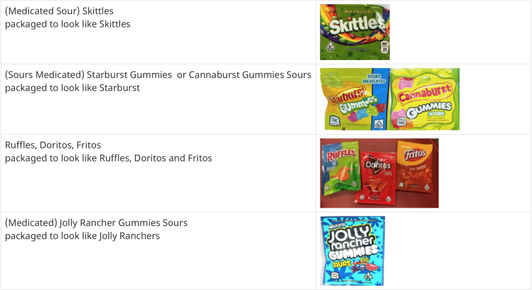 多伦多警方:一模一样!这些奥利奥、彩虹糖其实都是大麻糖 多伦多警方:一模一样!这些奥利奥、彩虹糖其实都是大麻糖