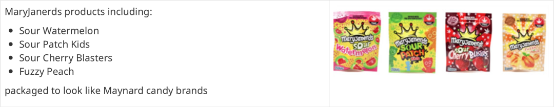 多伦多警方:一模一样!这些奥利奥、彩虹糖其实都是大麻糖 多伦多警方:一模一样!这些奥利奥、彩虹糖其实都是大麻糖