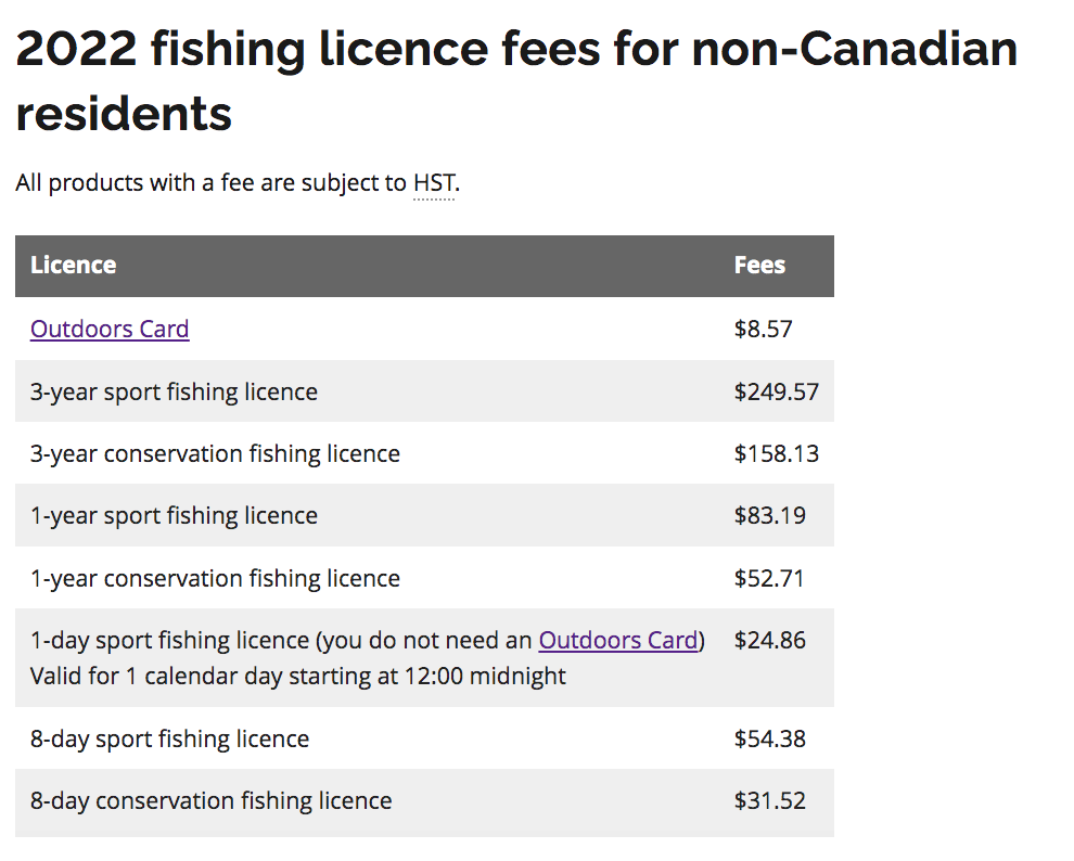 一年就免四次：父亲节免鱼牌钓鱼，我带爸爸去钓鱼！
