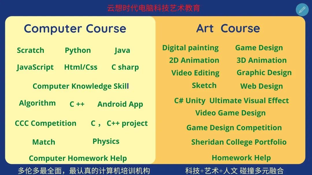 智能编程夏令营 : 八大专题陪你度过快乐时光 智能编程夏令营 : 八大专题陪你度过快乐时光