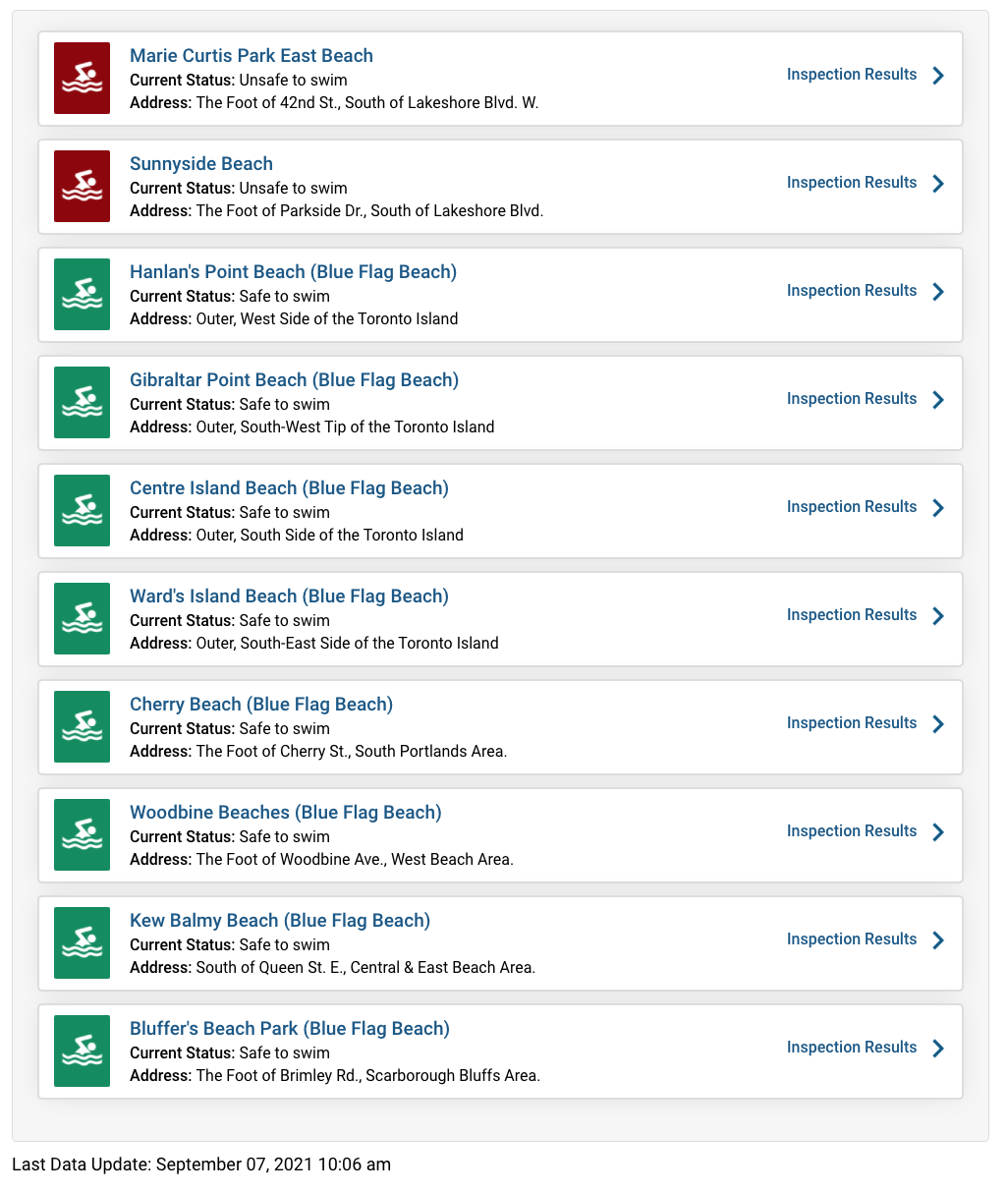 本周开启热成狗模式!玩水安排起来:8个蓝旗沙滩了解一下 本周开启热成狗模式!玩水安排起来:8个蓝旗沙滩了解一下