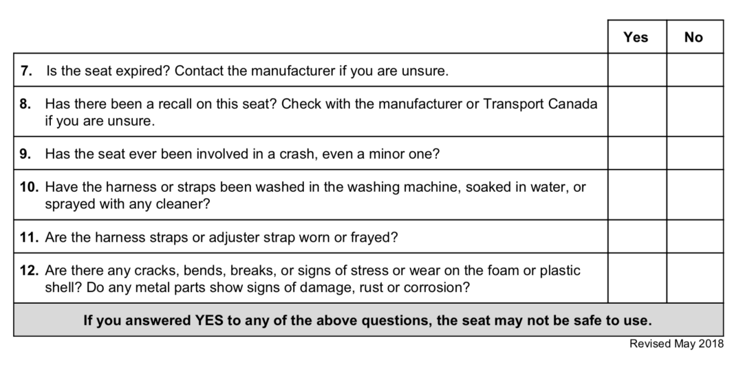 在线急等！二手carseat可以买吗？过期的安全座椅怎么处理？